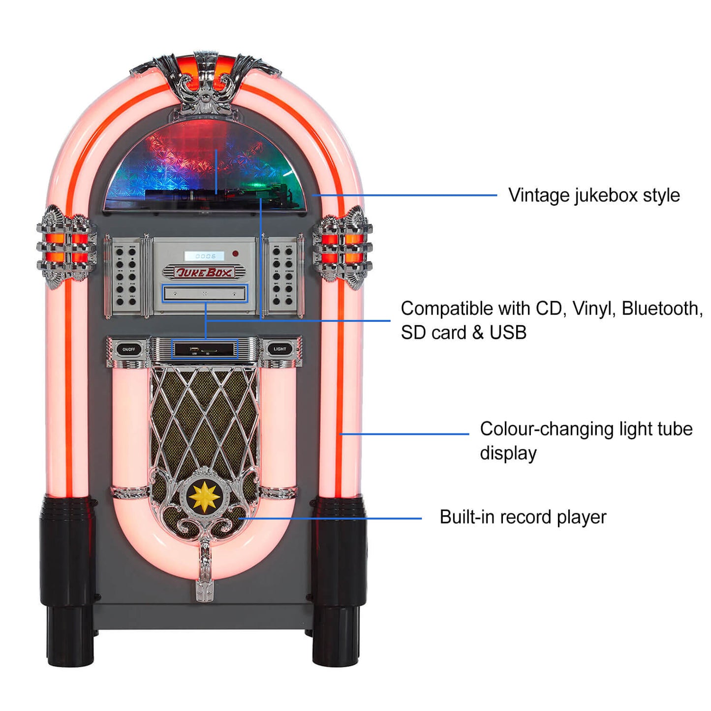 Pureline 105V Retro Bluetooth, CD & Vinyl Jukebox